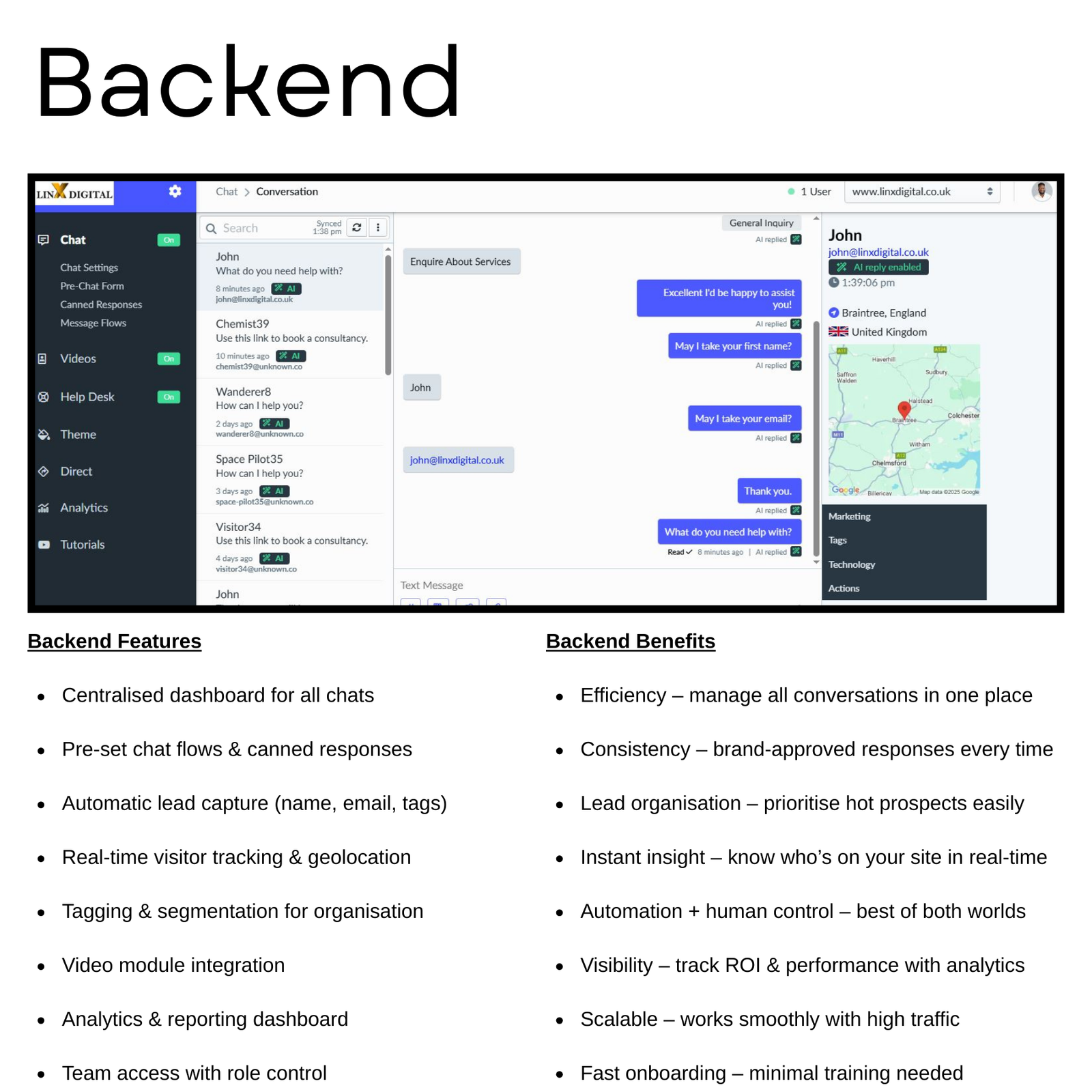 Backend Features Centralised dashboard for all chats Pre-set chat flows & canned responses Automatic lead capture (name, email, tags) Real-time visitor tracking & geolocation Tagging & segmentatio (4)